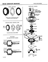 Wico Service & Parts Manual for Type C Magnetos *438