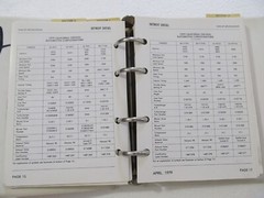 Detroit Diesel Specifications FIELD SERVICE DATA Book Shop Manual, 1985, 6SE266