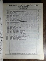 Case 630 Series Gasoline & Diesel Tractor Parts Catalog Manual RI B404 9/64