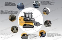 CFG 1.5 Ton Mini Compact Crawler Track Skid Steer Loader EPA Gas Engine Vertical