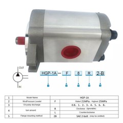 6-30ml/r Single Hydraulic Gear Pump Aluminum Alloy 25MPa for Excavator Dumper