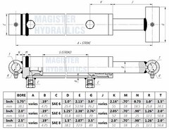 Hydraulic Cylinder For Loader Welded Double Acting 2″ Bore 19.25″ Stroke 2×19.25