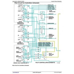JOHN DEERE 110 EXCAVATOR DIAGNOSTIC TEST SERVICE MANUAL PDF ON USB