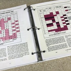 4500 Ford Tractor Technical Service Shop Repair Manual HUGE 948pgs COLOR charts