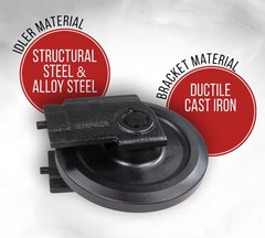 Front Idler Tensioner Wheel for Bobcat 6732902, 6693237 Compact Track Loaders