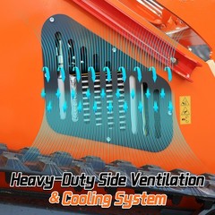 New 24HP Mini Skid Steer Loader 4-in-1 Bucket 3-Stage Pump Hydraulic System