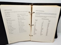 1979 Grove Crane Service Data Handbook w 1980 Changes – Walter Kidde & Co