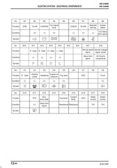 K9 2400 2440 Side By Side Technical Workshop Manual Fits Kioti K9 2400 2440