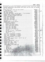 Fairmont M14 Railway Car Service Operators Manual Parts Catalog