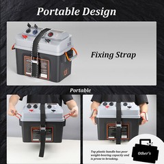 SUNAPEX 12V/24V Trolling Motor Smart Battery Box Power Center with USB and DC US