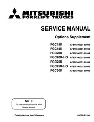 Mitsubishi Forklift FGC 4G63 4G64 6G72 LP / GAS SERVICE REPAIR SHOP MANUAL CD
