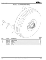 Forklift Service Parts Manual Fits Yale GLP050LX, GDP50LX(A974)