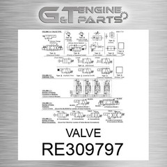 RE309797 VALVE fits JOHN DEERE (New OEM Open Box)