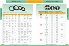4185246 BOOM CYLINDER SEAL KIT FITS HITACHI ZX270,ZX270LC,ZX280LC