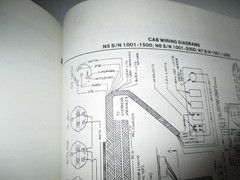 Allis Chalmers Gleaner N5 N6 N7 Combine Service Shop Repair Manual AC ORIGINAL!