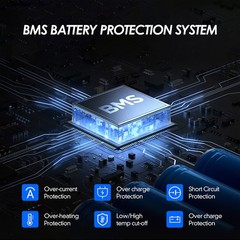 48V(51.2V) 105Ah LiFePO4 Lithium Battery for Genie JLG Skyjack Boom Scissor Lift
