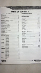 SMC Motion Industries Pneumatics Product Catalog 2007