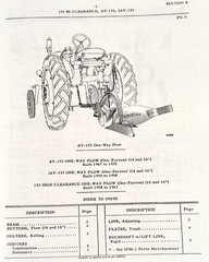 Farmall International AV-193 1AV-193 193 Moldboard Plow Parts Manual Catalog IH