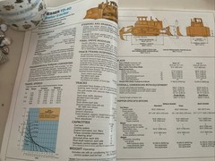 DRESSER 1986/87 Product Guide 147 Pgs. GOOD COND.