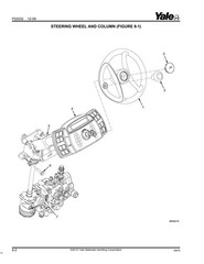 Forklift Service Parts Manual Fits Yale Forklift GLP050LX(A974) – Printed Manual