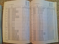 Mitsubishi Forklift Parts List Book Gasoline Engines 4G63 4G64