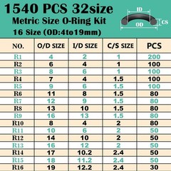 XBVV 1540 Pcs 32 Size O-Rings Kit Nitrile Rubber O Ring Assortment with Black
