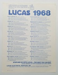 1968 Lucas Girling Service Information Ignition Kits Brochure Catalog
