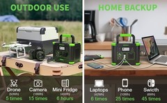 330W Portable Power Station Solar Charger 288.6WH Generator Supply Home Camping