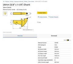 Kennametal Rectangular Shank Mining Radial Drum Road Planer, Trencher Bits Teeth