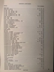 New Holland 1900, 2100, 919S Harvester Service Parts Catalog Manual 1982