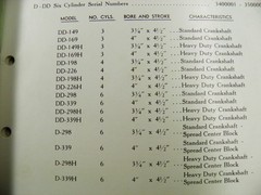 HERCULES DD SERIES OPERATION AND MAINTENANCE MANUAL