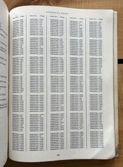 FIAT-ALLIS 645-B Wheel Loader Parts Catalog 73066212 English
