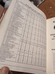 Euclid GM 72-20 30 40 L-20 L-25 L-30 Diesel MAINTENANCE MANUAL Published In 1966