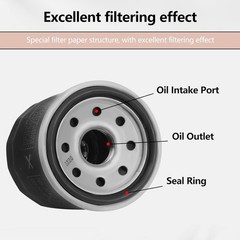 Oil Filter for BRUIN 350 KODIAK 400 450 WOLVERINE GRIZZLY 660 RHINO Size: 1pc