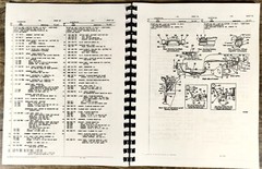 Farmall Cub Ih Tractor Manual Set Operators Service Repair Maintenance Parts