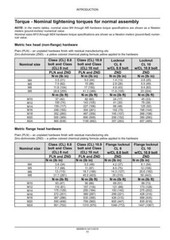 New Holland H7230, H7330 Discbine Mower Conditioner Service Manual Repair Shop