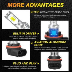 LED light bulbs white bright for John Deere Tractor 3320, 3520, 3720, 4320, 4520