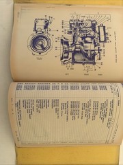 Ingram 35 Ton Pneumatic 4-6 Ton Tandem 8-10 Ton 3 Wheel Rollers Parts Manual