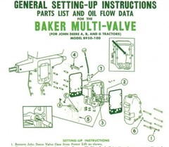 Baker Multivalve Multi-Valve Hydraulic Remote for John Deere Instructions Manual