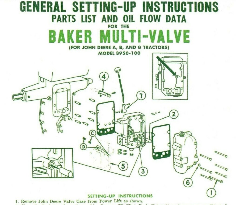 Baker Multivalve Multi-Valve Hydraulic Remote for John Deere Instructions Manual