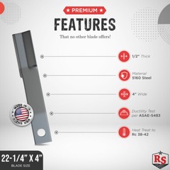 401-0179S Blade Pair, 5′ HS Modern