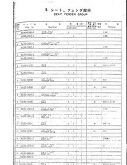 Kubota L1500, 1500DT, 2000, 2000DT Parts Manual CD (Japanese / English)