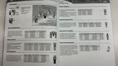 SMC Motion Industries Pneumatics Product Catalog 2007