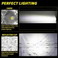 2PC 120W LED Flood Work Lights Fit Caterpillar Construction Equipment Work Lamps
