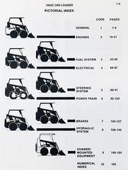 Case 1845C Uni-Loader Skid Steer Service Parts Operators Manual Repair Shop Book