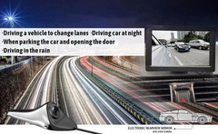 Blind Spot System for Any Car, HD Side View Security Camera, Electronic Blind…