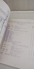 Cleveland Trencher Co Models 95 110 140 Parts Book Catalogue Service Manual 1949