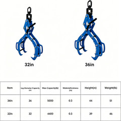 32″ 4 Claw Tongs Heavy Duty Swivel Steel Timber Claw Hook for Tractor ATV Truck