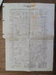 1988 Mack OEM RW Model Wiring Diagrams 8-502