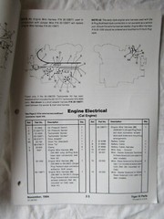 1984 Steiger Tiger III 4WD Tractor Electrical Equipment Parts Catalog Manual